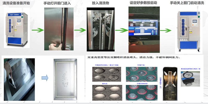 博易盛水基全自动钢网清洗机